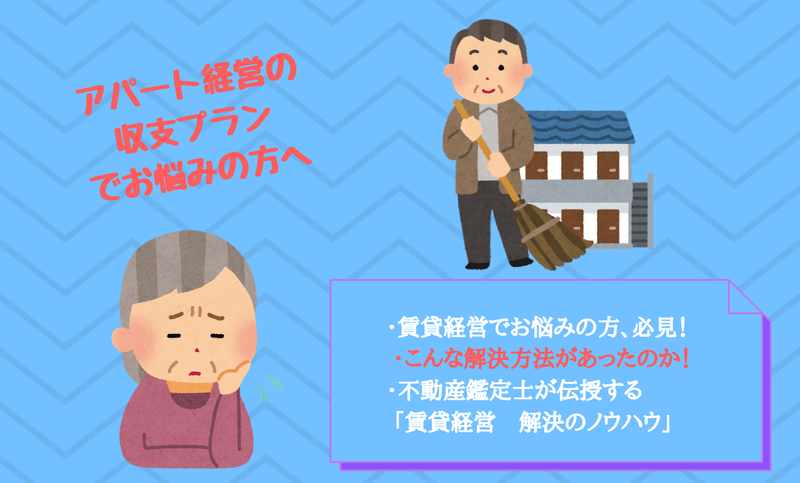 3.賃貸経営でお悩みの方へLP